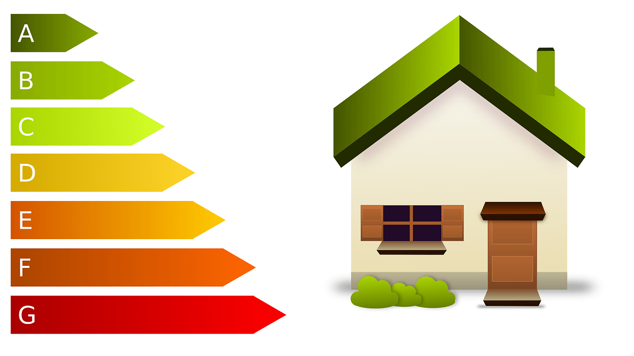 Etiqueta de eficiência energética: como é que ajuda à poupança