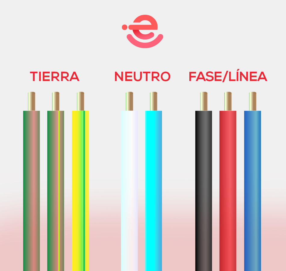 como identificar cables fase y neutro